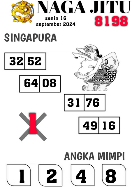 SYAIR SGP VIP
